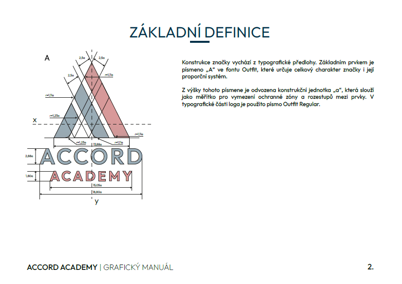 Brand Identity 2